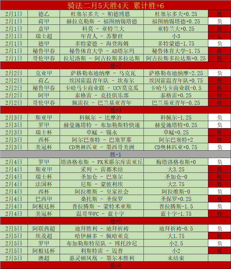 岁世界排名,运动员弃俄,投澳,澳门威尼斯人官网,威尼斯人平台,澳门威尼斯人地址