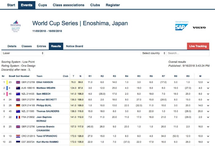 红会国际队,伍抵达交接,准备迎接遭,澳门威尼斯人官网,威尼斯人平台,澳门威尼斯人地址