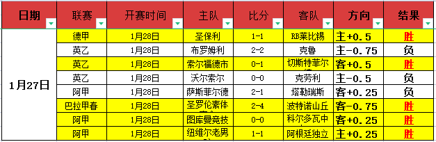 博洛尼亚罗,马握手言和,比分同享胜,澳门威尼斯人官网,威尼斯人平台,澳门威尼斯人地址