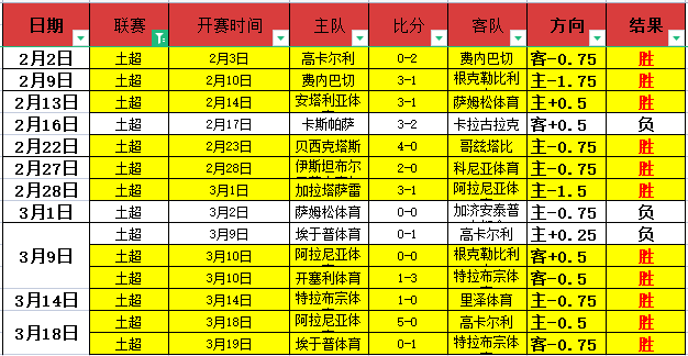 魔术力克猛,常规赛惜败,一役,澳门威尼斯人官网,威尼斯人平台,澳门威尼斯人地址