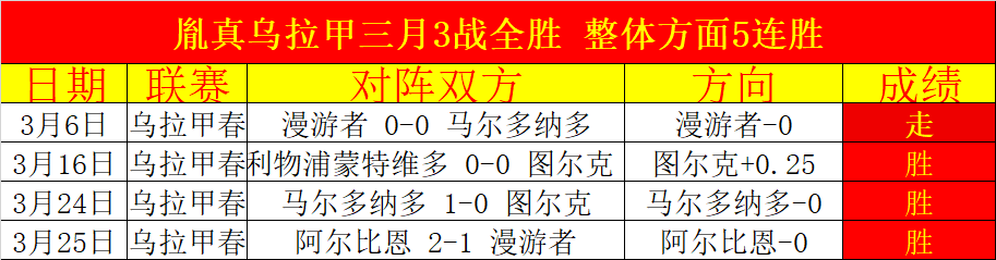 罗德兹,格勒诺布尔,专家预测谁,澳门威尼斯人官网,威尼斯人平台,澳门威尼斯人地址
