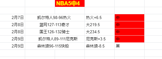 中超半程战,上海两队展,示超强实力,澳门威尼斯人官网,威尼斯人平台,澳门威尼斯人地址