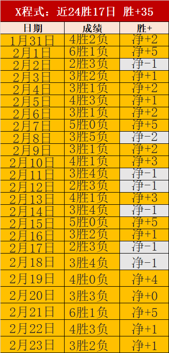 巴因德爾抓,住良机,奥纳纳缺席,澳门威尼斯人官网,威尼斯人平台,澳门威尼斯人地址