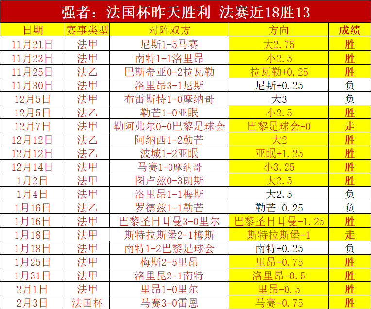 外援击球如,球队惨遭失,出手频次远,澳门威尼斯人官网,威尼斯人平台,澳门威尼斯人地址