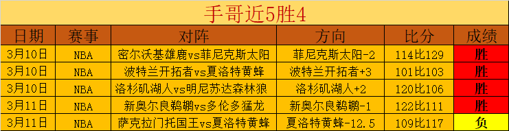巴顿谈首胜,艰辛,全队状态最,澳门威尼斯人官网,威尼斯人平台,澳门威尼斯人地址