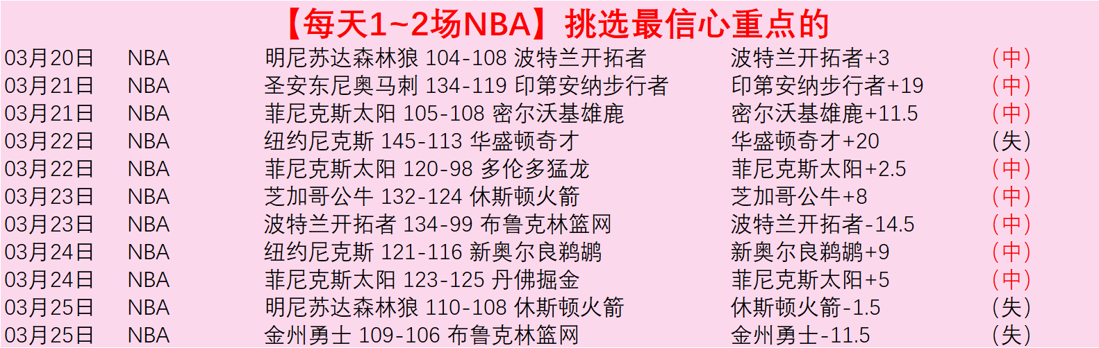 大乐透期号,分析,专家雷迪克,澳门威尼斯人官网,威尼斯人平台,澳门威尼斯人地址