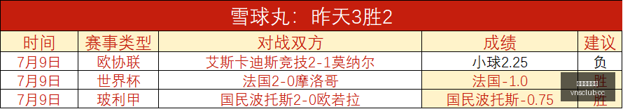 灰熊对决老,胜势能否延,续深度分析,澳门威尼斯人官网,威尼斯人平台,澳门威尼斯人地址