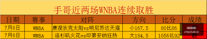 新西兰再创,佳绩,鳄蜥对决喷,澳门威尼斯人官网,威尼斯人平台,澳门威尼斯人地址