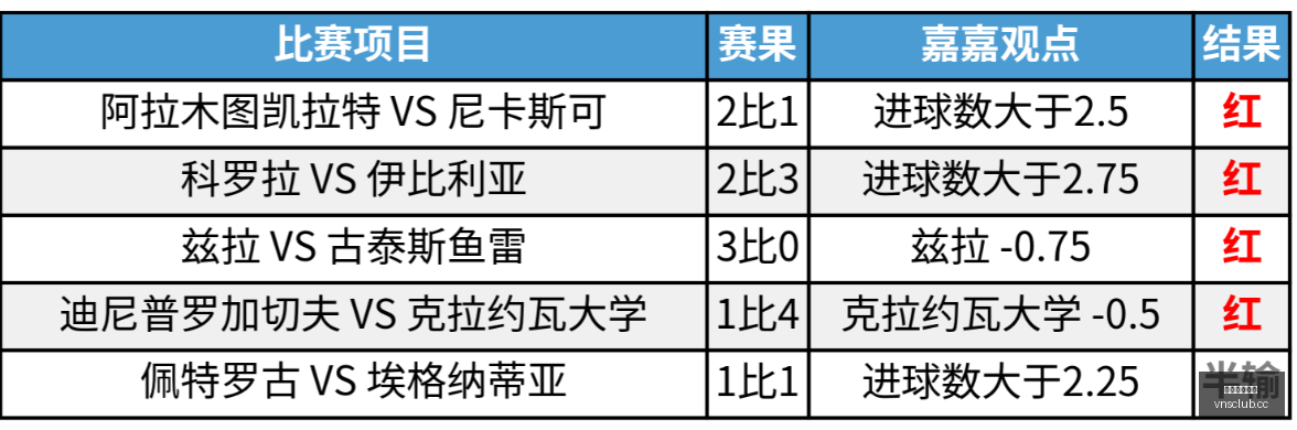 金州女武神,挑战华盛顿,神秘人,澳门威尼斯人官网,威尼斯人平台,澳门威尼斯人地址