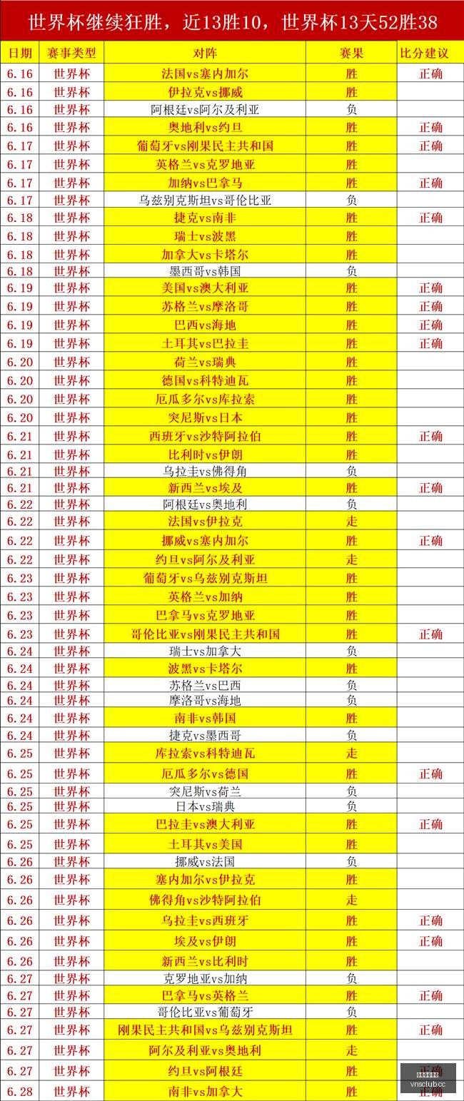 晚场制胜秘,美职联信心,之选,澳门威尼斯人官网,威尼斯人平台,澳门威尼斯人地址