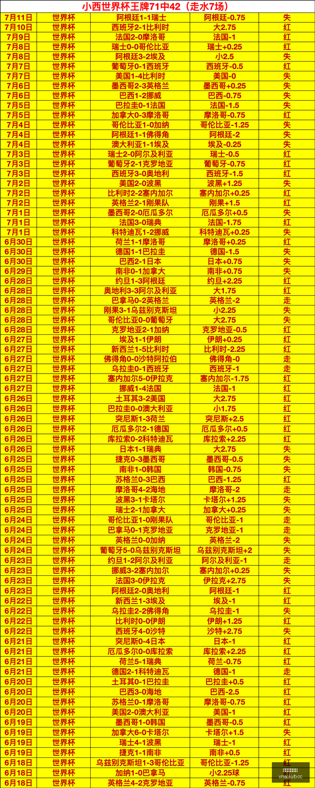 篮球攻略超,信心秘籍不,容错过,澳门威尼斯人官网,威尼斯人平台,澳门威尼斯人地址