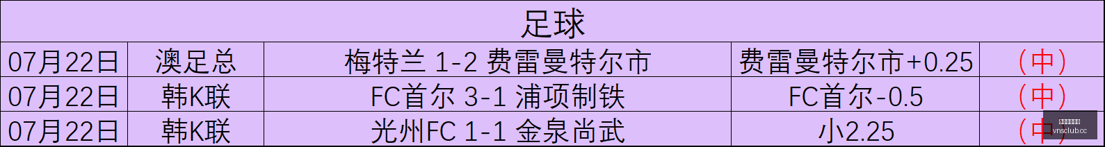 抢分秘诀,与胜时段,效率提升攻,澳门威尼斯人官网,威尼斯人平台,澳门威尼斯人地址