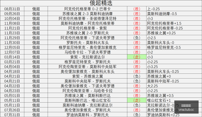墨西超深度,解析,阿特拉斯对,澳门威尼斯人官网,威尼斯人平台,澳门威尼斯人地址