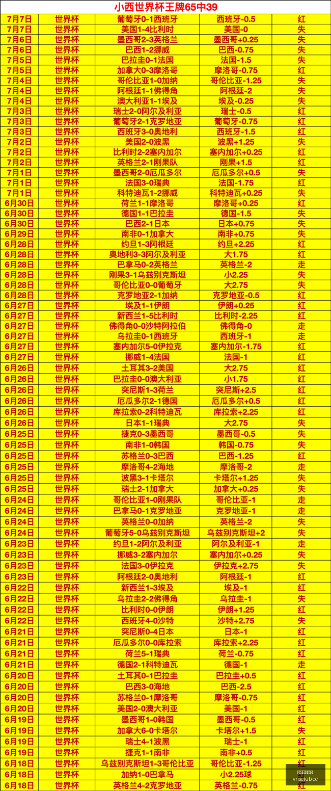 阿甲赛事前,精彩不容错,过老杨独家,澳门威尼斯人官网,威尼斯人平台,澳门威尼斯人地址