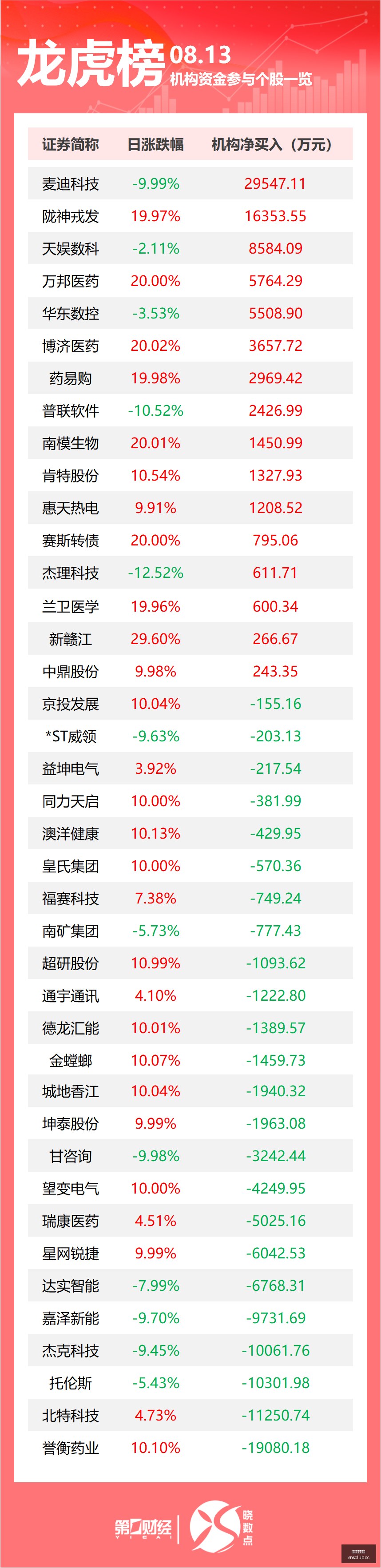 手机,骁龙,电竞旗舰新,澳门威尼斯人官网,威尼斯人平台,澳门威尼斯人地址