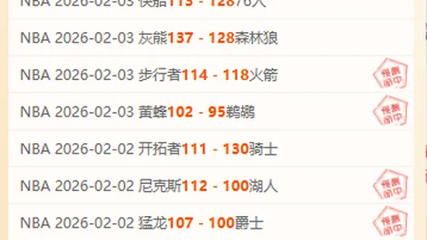 米蘭與歐聯緊密相關，佳夫克亞爾榮登球星排行榜