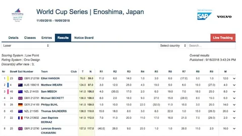 红会国际队伍抵达交接地，准备迎接遭扣押以方人员