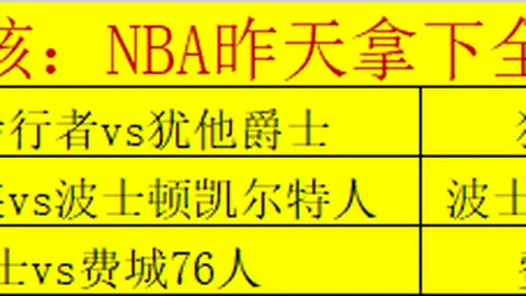 欧战速递：皇家马德里2-1击败马竞进行同城德比，阿森纳7-1大胜荷甲劲旅