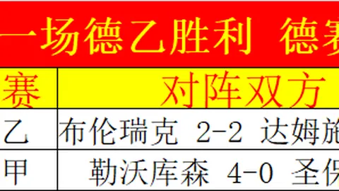 浙江U20队长王钰栋受伤离场，紧急告别赛场，即刻加入U22国足，全面检查伤病情况！