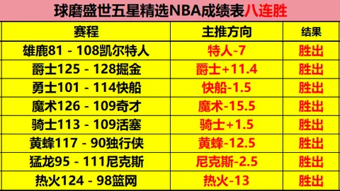 佩特罗鲁主场力争期号专家质合分析推荐大胜