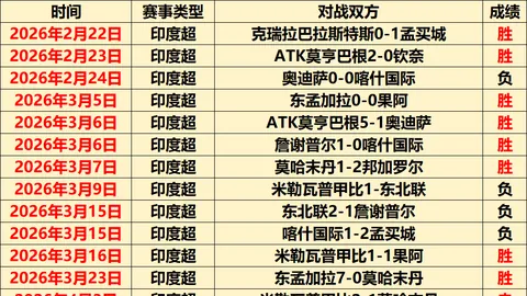 近38天大乐透期号专家推荐分析，前区十码胜率提升116场