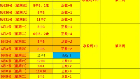 2026中超赛季前瞻：近5场4胜，状态火爆解析，比分及胜负深度解读