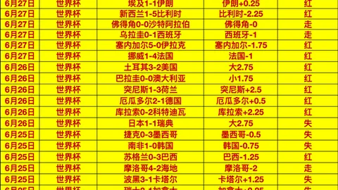 阿甲赛事前瞻：08_30精彩不容错过老杨独家分析
