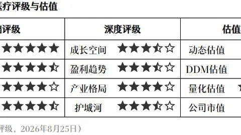 热门游戏新版本上线，玩家热议新玩法